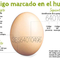 El alimento más demandado de la cesta, el gran desconocido