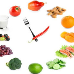 Si no quieres engordar, debes comer temprano